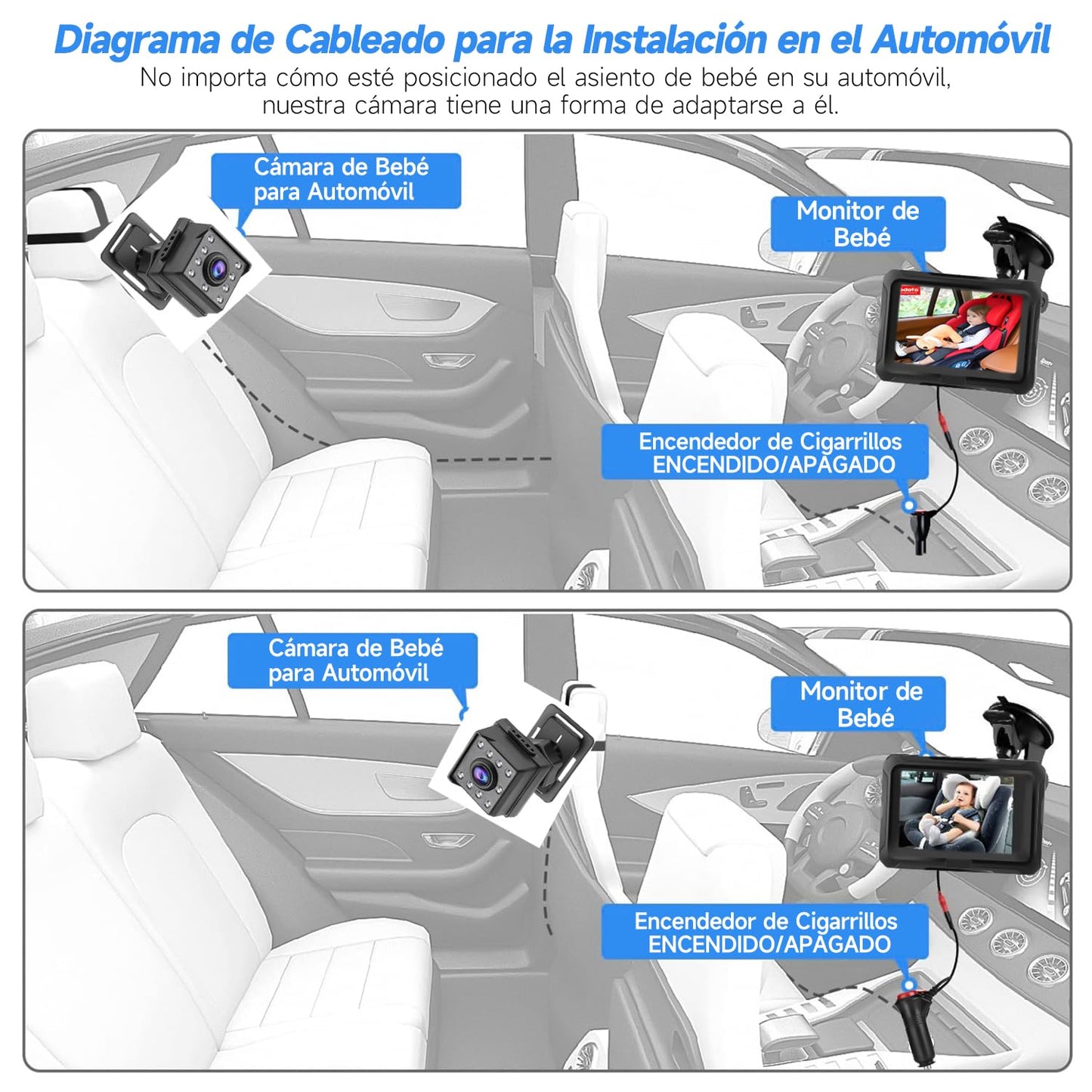 Muja Cámara Coche Bebé Asiento Trasero, Pantalla HD de 4.3 Pulgadas 1080p, Espejo Retrovisor para Cochecito de Bebé, El Coche con Cámara Giratoria de 360°, Lente Gran Angular de 150°