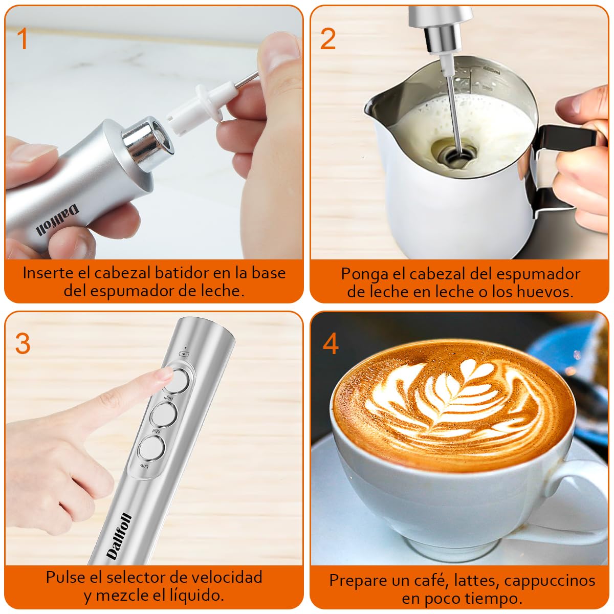 Dallfoll - Espumador de leche de mano, recargable por USB, mini máquina de espuma eléctrica para café Lattes, 3 velocidades, espumador de leche mezcladora de bebidas con 3 batidores para café a prueba de balas, capuchino, matcha