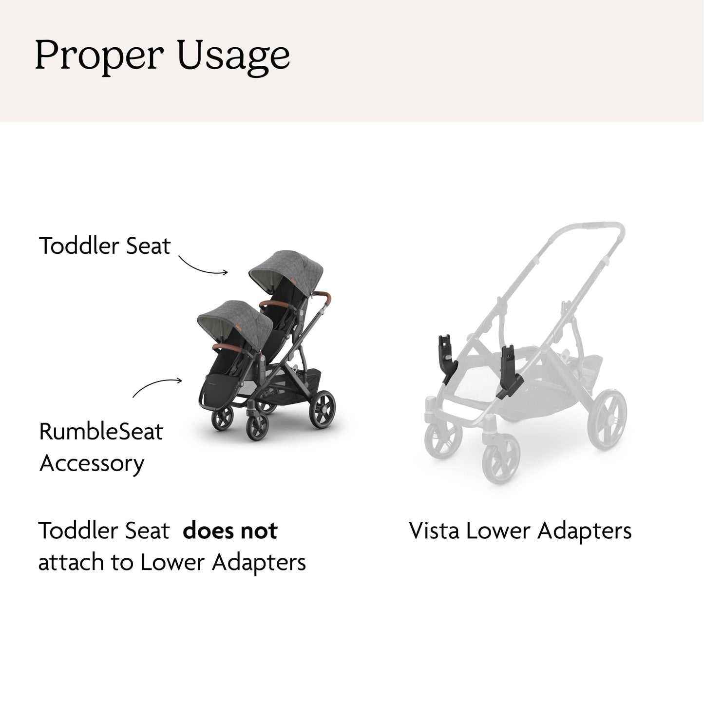 UPPAbaby - Adaptador inferior para cochecitos Vista, Vista V2, Vista V3, compatible con RumbleSeat V2+, Moisés, Aria, Mesa V2 y Mesa Max para asiento de coche para bebés/Quick + Secure Attachment / 1
