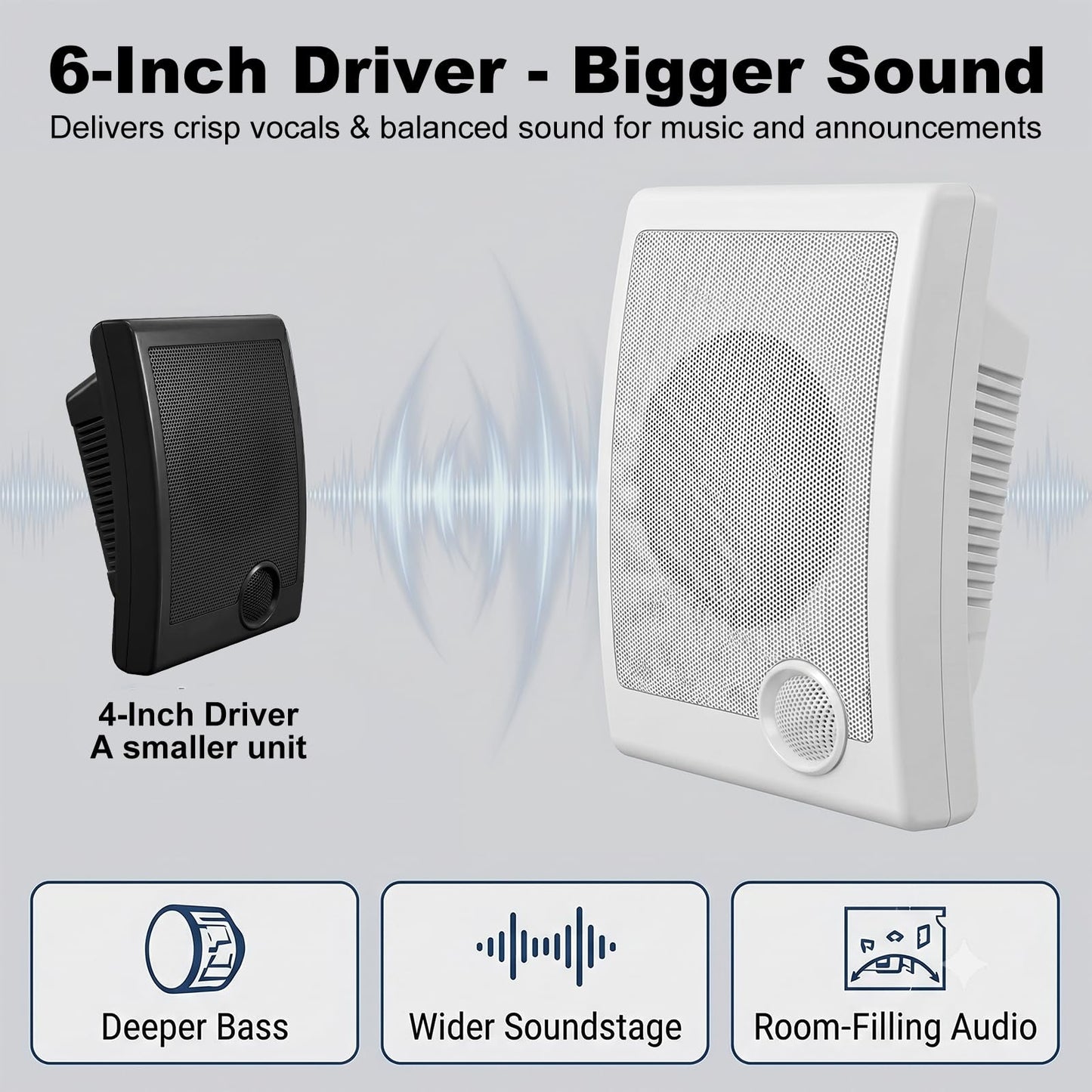 STUDIOFINIX - Altavoces PA montados en la pared de 6 pulgadas, potencia máxima de 240 W, 8 ohmios y 70 V/100 V, modo dual, para cine en casa, comercial, oficina, sistema PA (blanco, par)