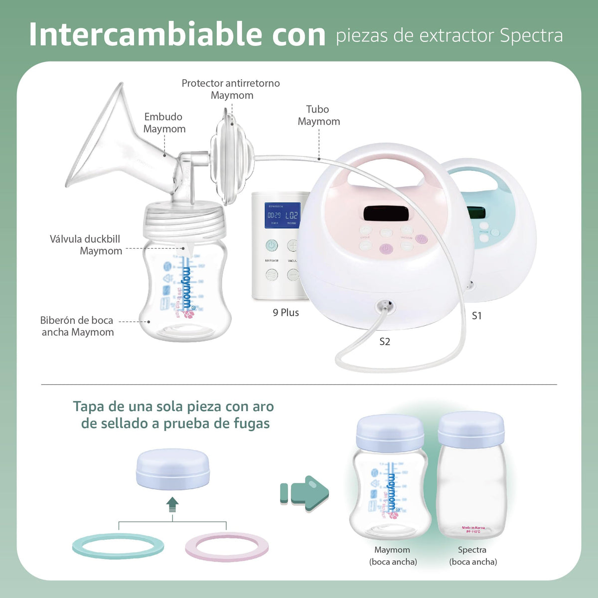 Maymom Piezas de extractor de leche compatibles con Spectra S1 y S2, set de accesorios