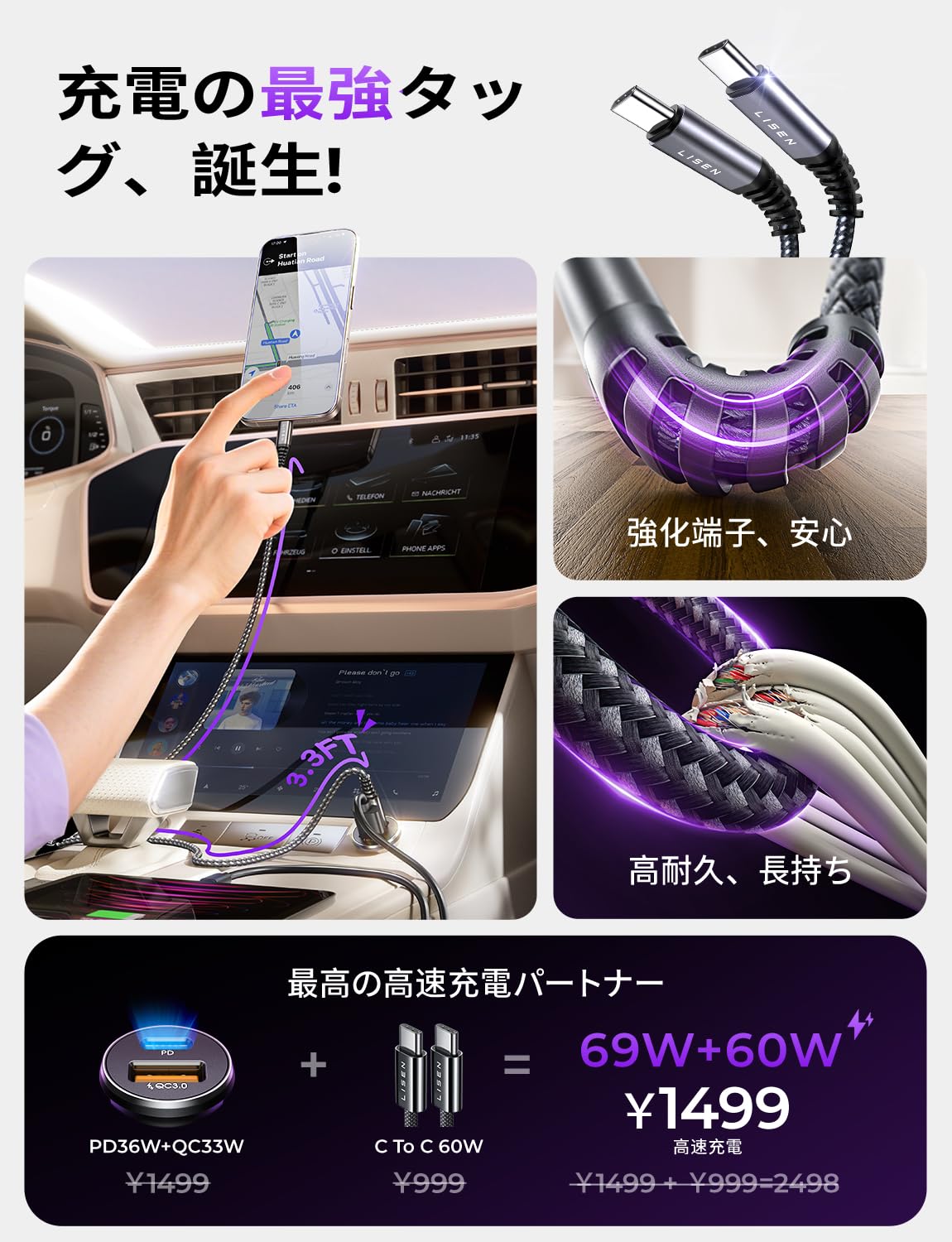 LISEN para iPhone 16 Cargador de Coche, 54W USB C Cargador de Coche de Doble Puerto de Carga rápida QC3.0 PD36W Adaptador de Encendedor de Cigarrillos, para iPhone 16 15, Samsung S24