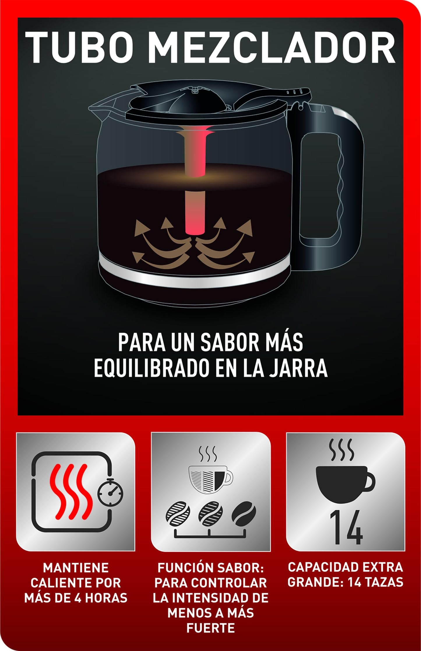 Cafetera de Filtro Permanente T-Fal Grand Café Inoxidable, 14 tazas, Programable, CM771D55