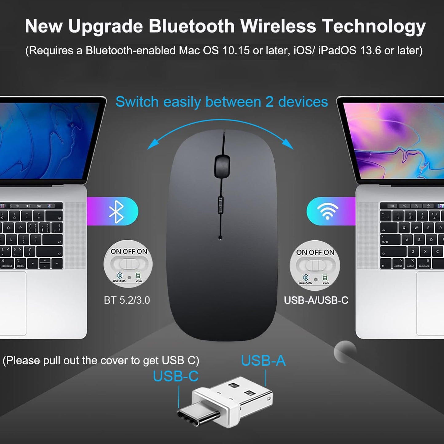 Mouse Inalámbrico Suteke Plata Tipo C Recargable Silencioso Compatible con MacBook Air Pro iPad iMac para Laptop y Surface Pro