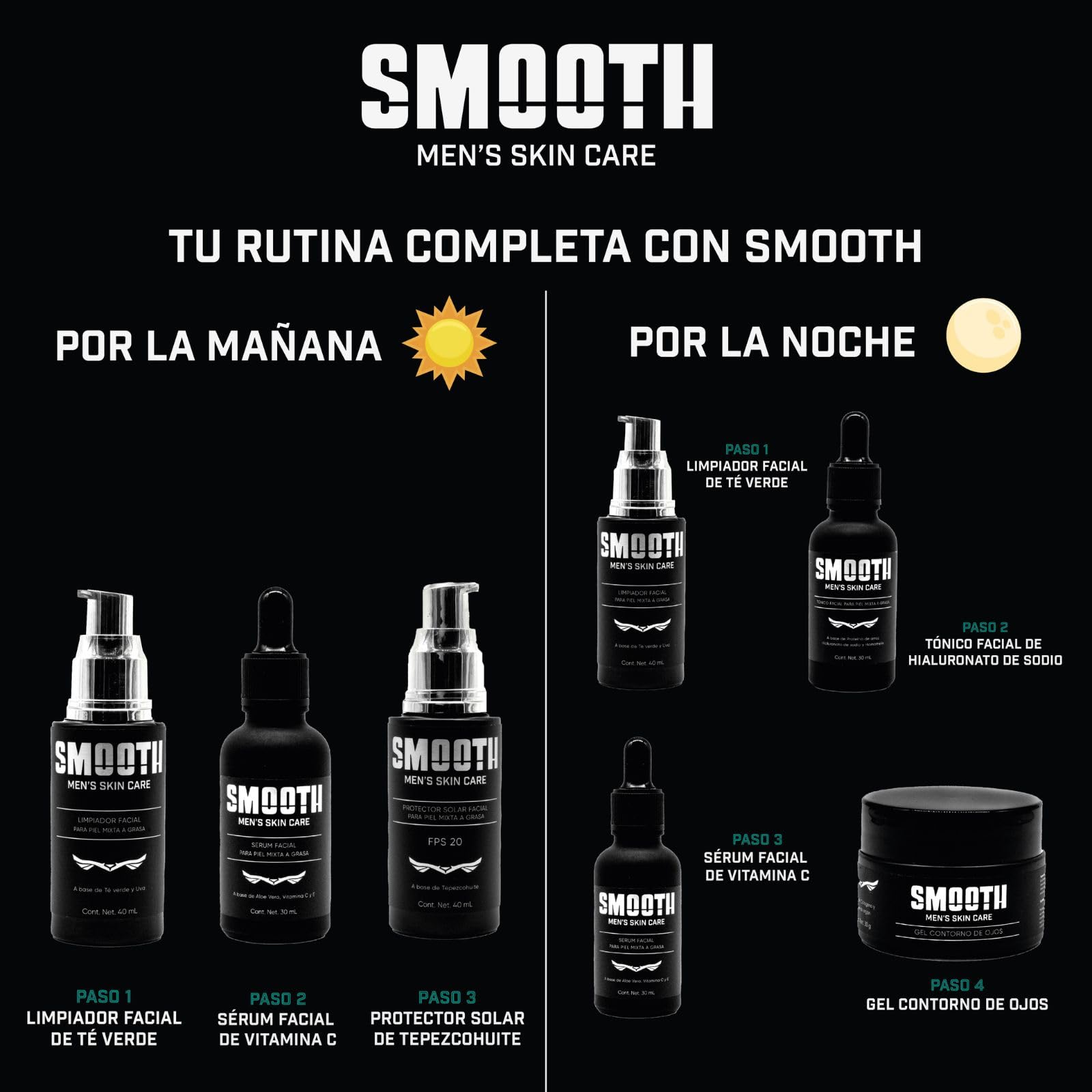 SMOOTH Kit Definitivo de Cuidado Facial Para Hombres: Todo lo que tu piel necesita | 5 productos: Limpiador de Té verde, Tónico de Hialurónato de Sodio, Sérum de Vitamina C, Gel Contorno de ojos de Cólageno, Protector solar de Tepezcohuite | Logra una pie