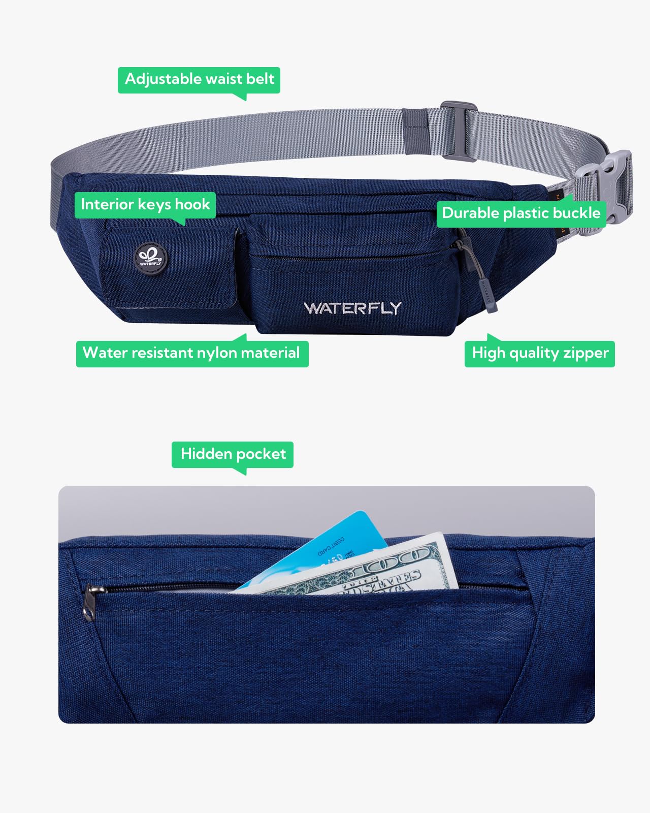 Riñonera WATERFLY Pequeña Running Resistente al Agua para Hombre y Mujer