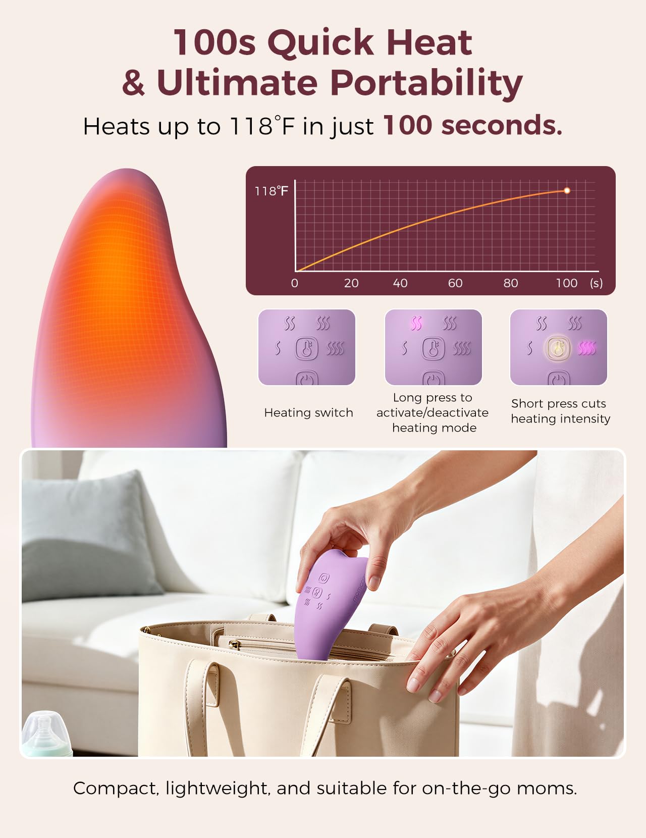 Momcozy A1Pro Masajeador Eléctrico de Lactancia, Vibración Profunda y Calentamiento Rápido para una Extracción Eficiente, Función de Memoria y Carga Rápida, para Postparto, Lila