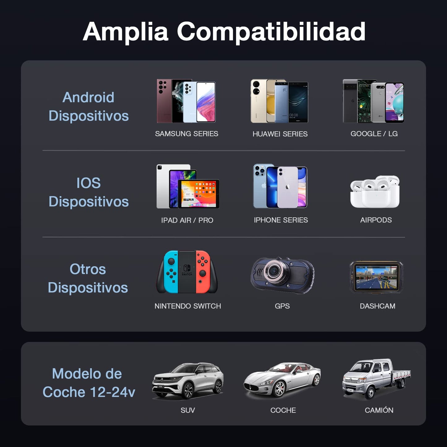 1 Hora Cargador Auto Carga Rapida 38W, Cargador Carro Tipo C PD 20W y QC 3.0 18W con Cable USB C a USB C 3A Compatible con IP 14/13/12 Pro MAX XR Samsung Galaxy S23 S22 S21 Motorola Xiaomi