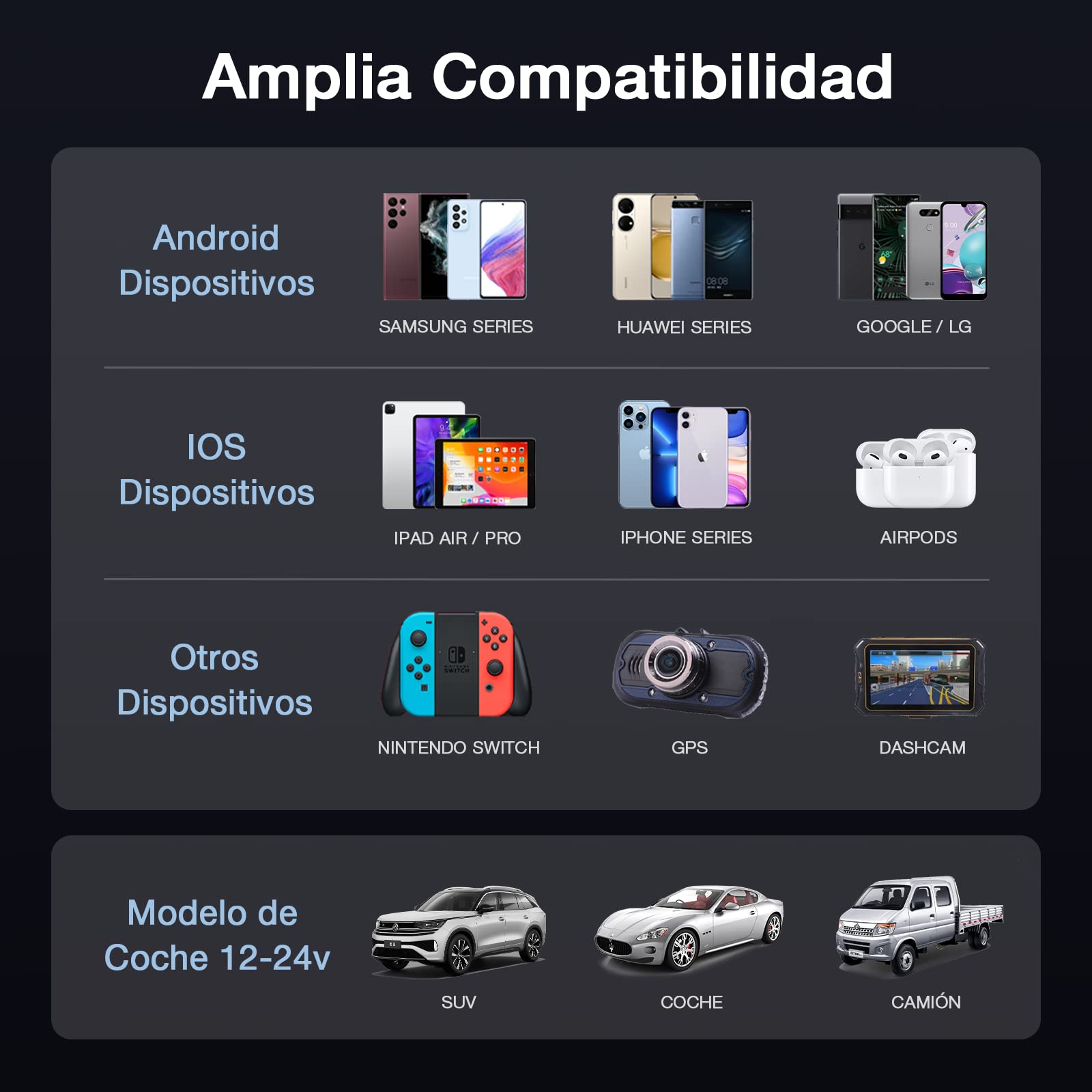 1 Hora Cargador Auto Carga Rapida 38W, Cargador Carro Tipo C PD 20W y QC 3.0 18W con Cable USB C a USB C 3A Compatible con IP 14/13/12 Pro MAX XR Samsung Galaxy S23 S22 S21 Motorola Xiaomi