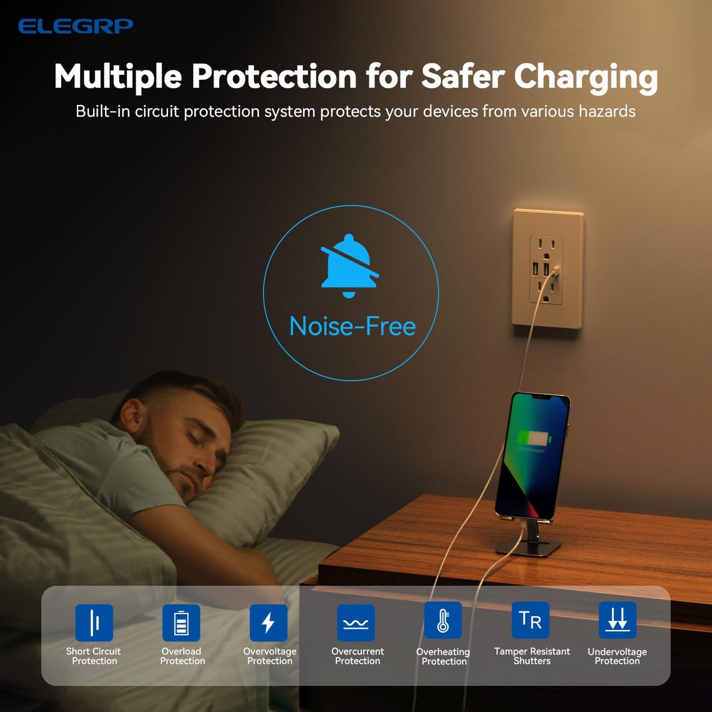 ELEGRP - Toma de pared USB C de 3 puertos, toma eléctrica de 30 W 6.0 A, resistente a manipulaciones con puertos USB C, listado UL, placa de pared sin tornillos, blanco mate
