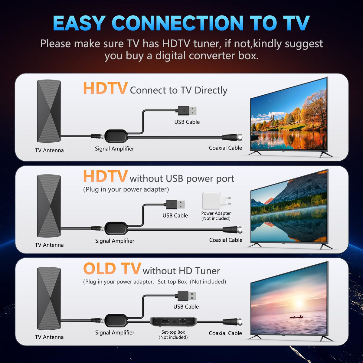 Antena de TV Digital 2026 Alta Ganancia y Largo Alcance Compatible 4K 1080P para Interiores