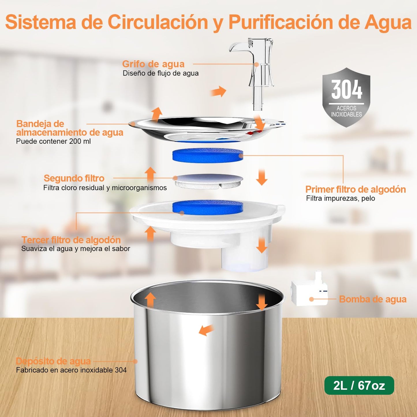 GAMAXIMA Fuente de Agua para Gato, 304 Acero Inoxidable Bebedero para Gato Perro, 68oz/2 L Fuente para Gato, Bebedero con Doble Grifo y Bomba Silenciosa para Gatos, Perros y Varias Mascotas
