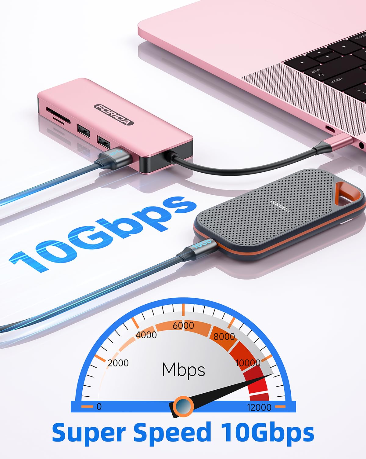 FORIDA Hub USB C, adaptador multipuerto USB C 7 en 1 para MacBook Pro/Air, USB C a HDMI Dongle con 4K HDMI, 1 USB 3.2 hasta 10Gbps, 2 USB 2.0, 100W PD, SD/TF para portátil y iPhone 15/15Pro