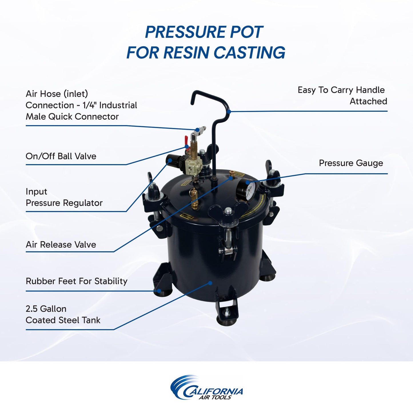 California Air Tools 255C - olla de presión de 2.5 galones para fundición de resina epoxi, tanque de acero recubierto, portátil, azul