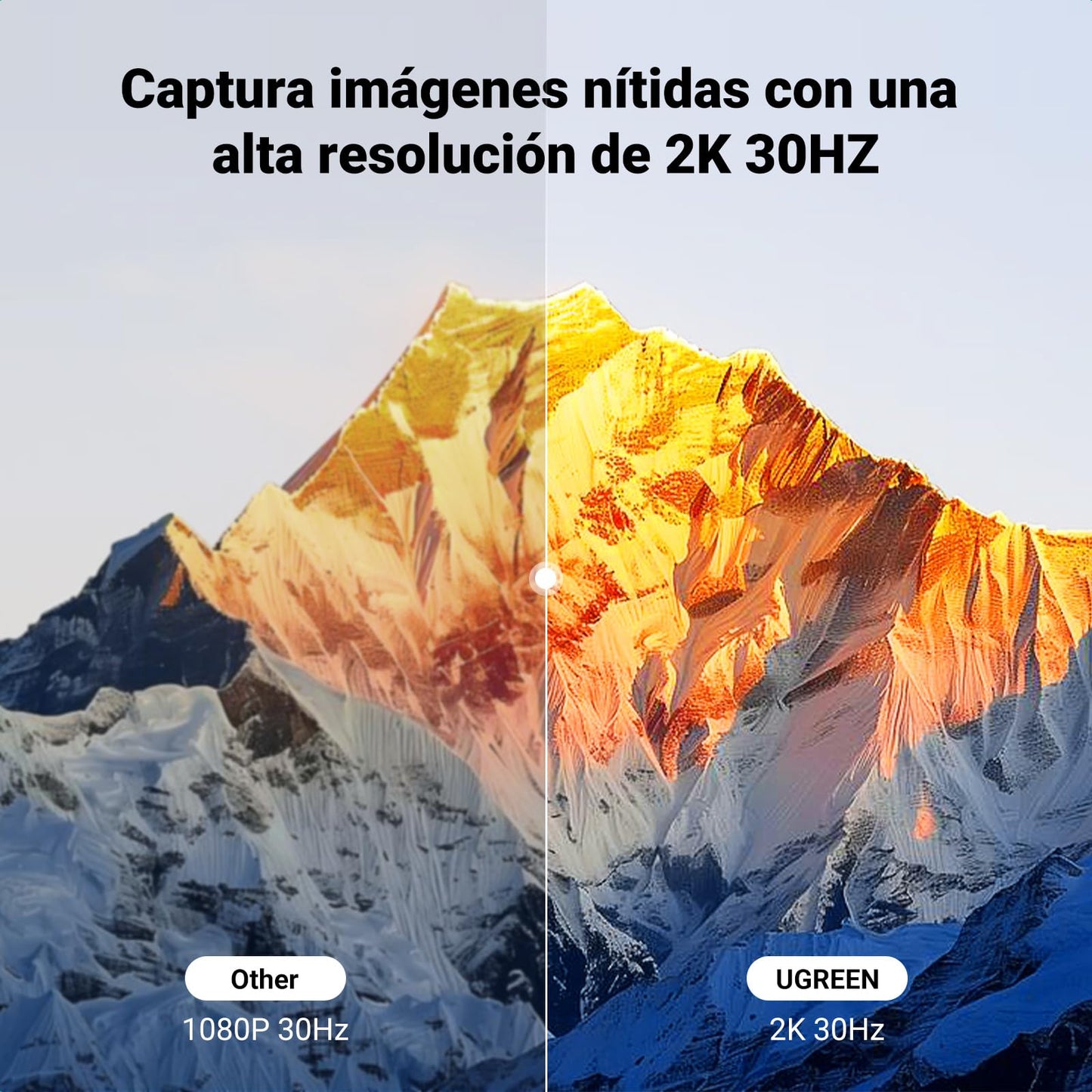 UGREEN 4K Capturadora de Video HDMI, 2K@30Hz 1080P@60fps Grabación de Juegos Passthrough Loop-out para Transmisión, Compatible con Switch 2, PS5, Xbox, PC, Mac