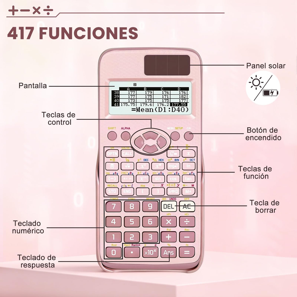 Calculadora Científica FSHNSH Rosa con 417 Funciones para Estudiantes Universitarios e Ingenieros