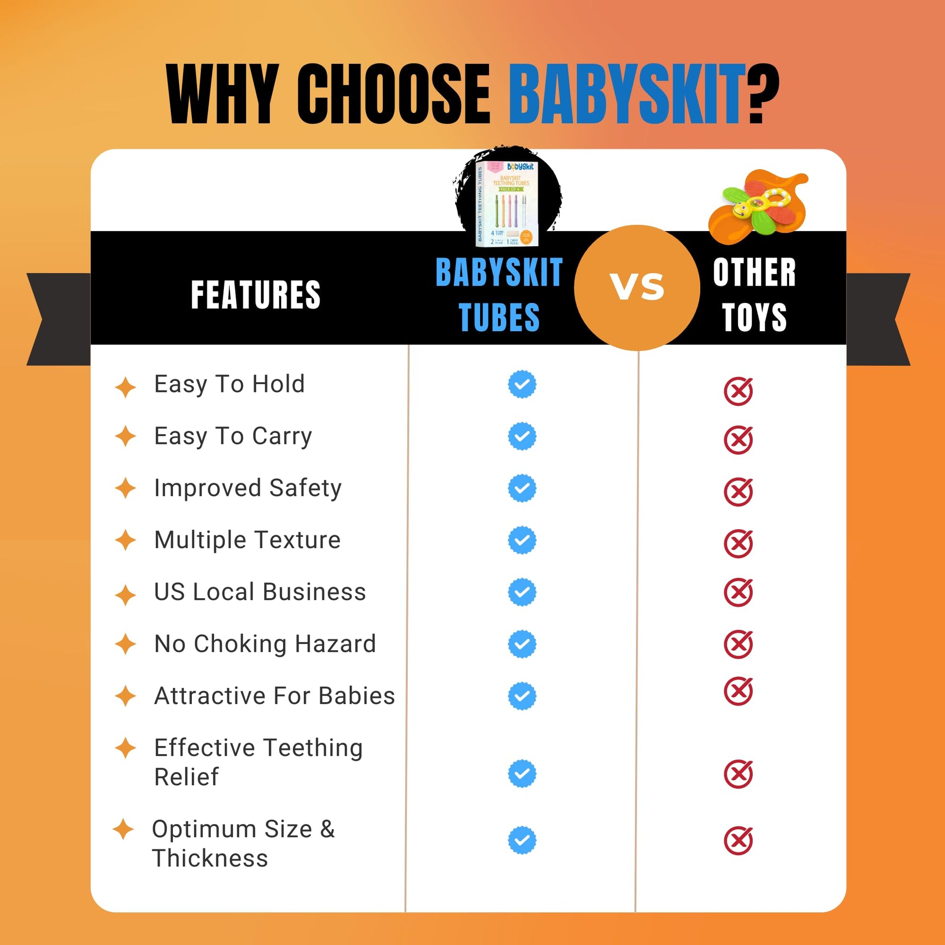 BABYSKIT Tubos de Dentición Flexibles para Bebés - Sorbetes Fáciles de Sostener y Limpiar, Bastón de Silicona Seguro para Bebés de 0-6 Meses