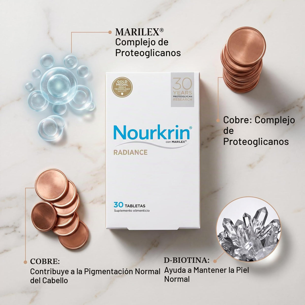 Tratamiento Nourkrin Radiance para Canas y Pérdida de Cabello Unisex 2 Piezas