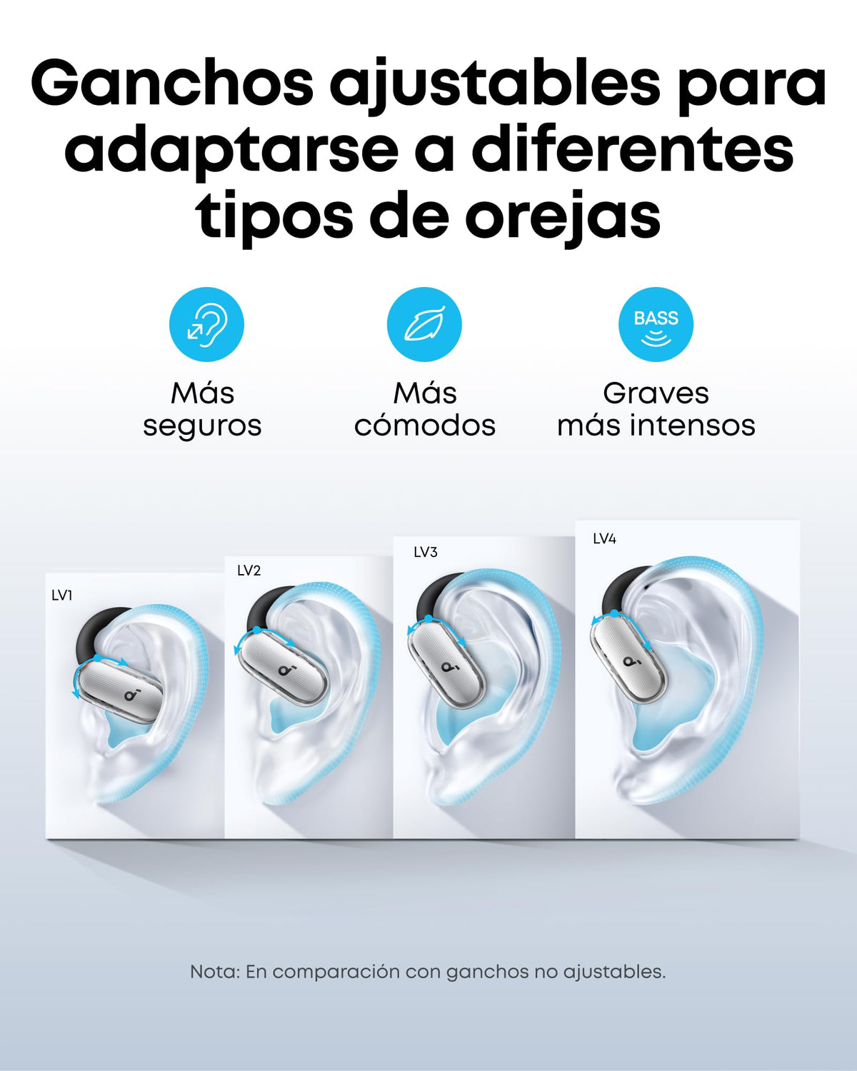 Audífonos de Oído Abierto Anker Soundcore V40i