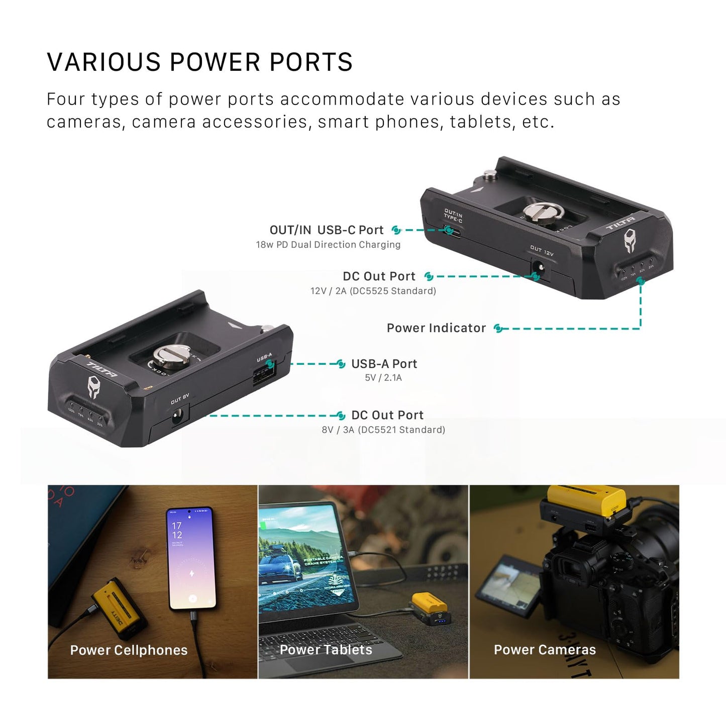 Tilta F970 - Placa de batería V2 - Negro | Universal | Anti rotación | Accesorios de alimentación | USB-C de doble dirección | Indicador de batería | TA-BTP2-F970-B