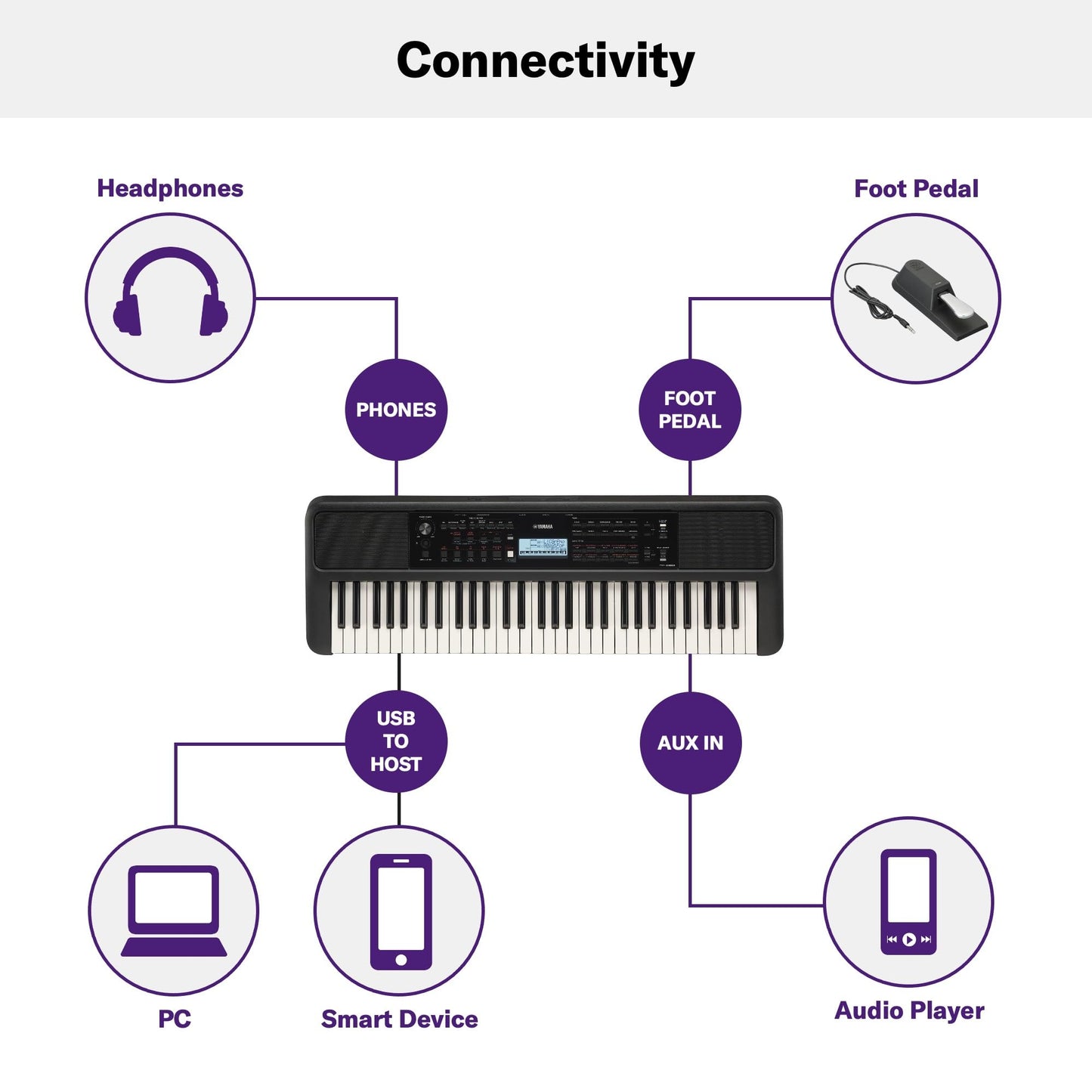 Teclado Yamaha PSRE-383 Negro con Adaptador de Corriente PA130