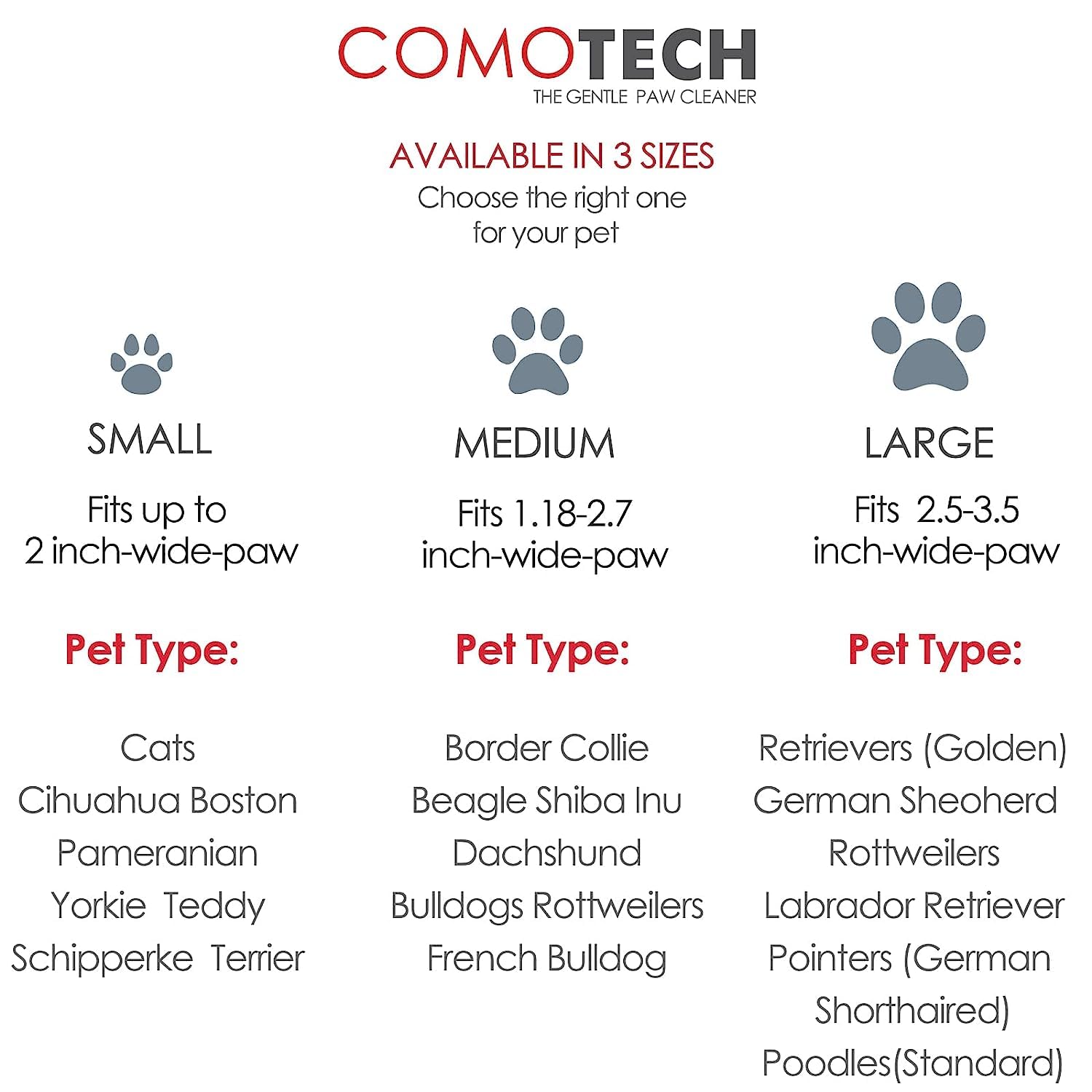 Comotech Arandela de patas, verde, grande