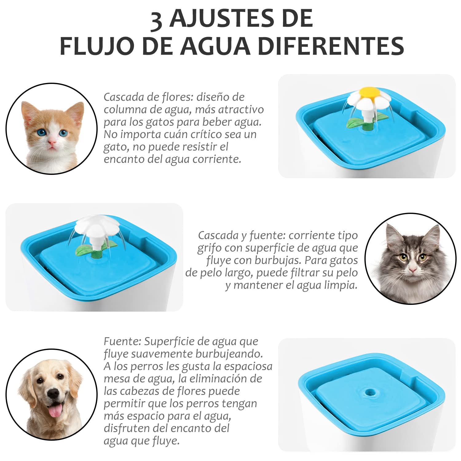 KAMYSEN 84.5OZ/2.5L Bebedero Chico para Gato，Mini Filtro de Fuente, Minifuente de Agua，Flower Water Fountain con 1 filtros de carbón de Intercambio，Proporciona Agua filtrada Fresca para su Mascota