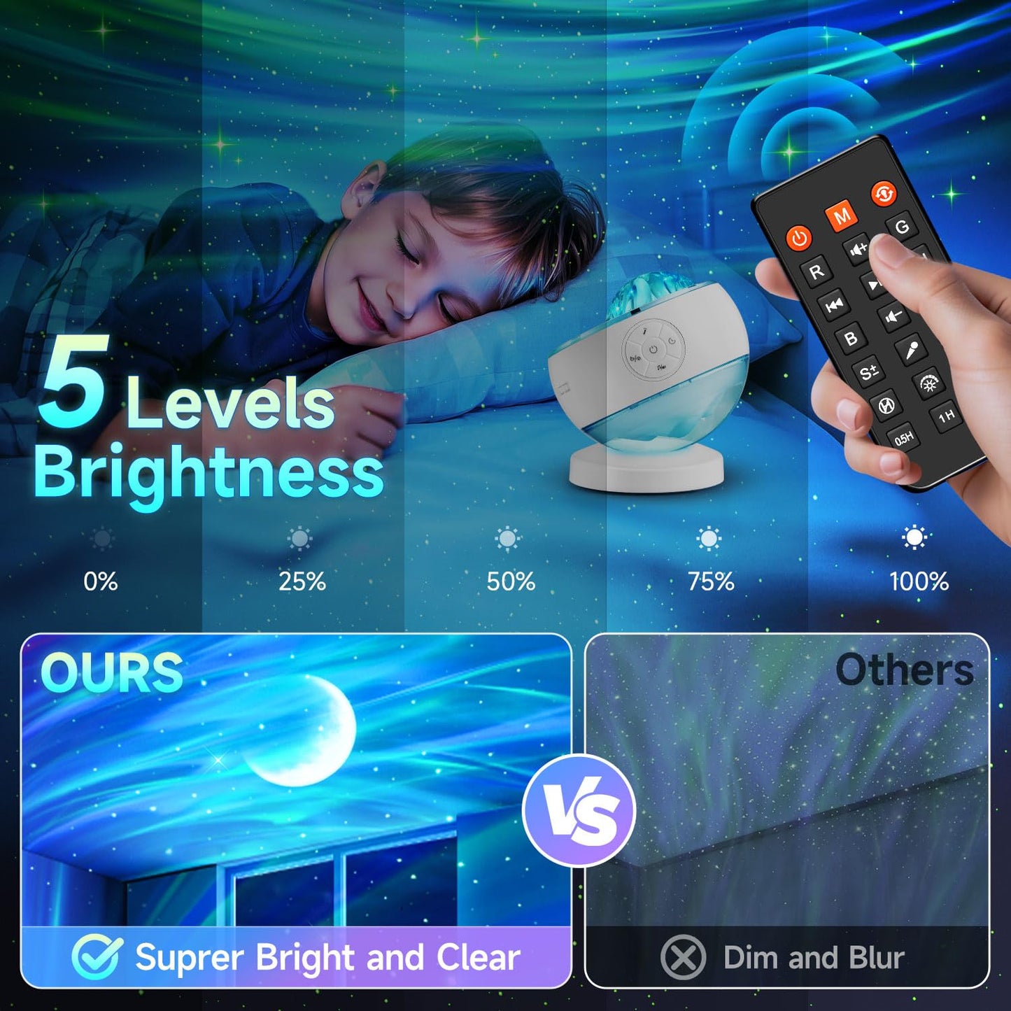 PIKOY Proyector de luces nocturnas