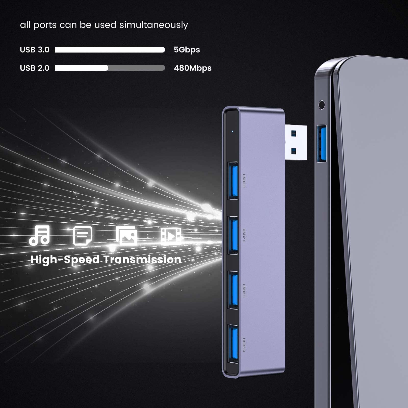 Fidioto Concentrador USB de 4 puertos (1 concentrador 3.0, 3 concentradores 2.0) USB Splitter USB Expander para computadora portátil, PC con Windows, Mac, impresora, unidad flash, disco duro móvil, PC portátil