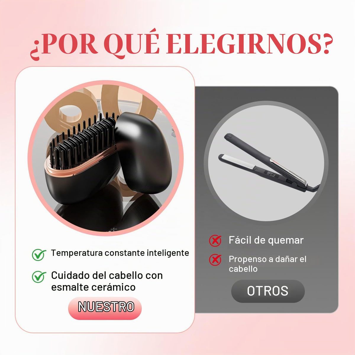 Mini Alisador Portátil Peine Cerámico Inalámbrico 2026 para Mujer