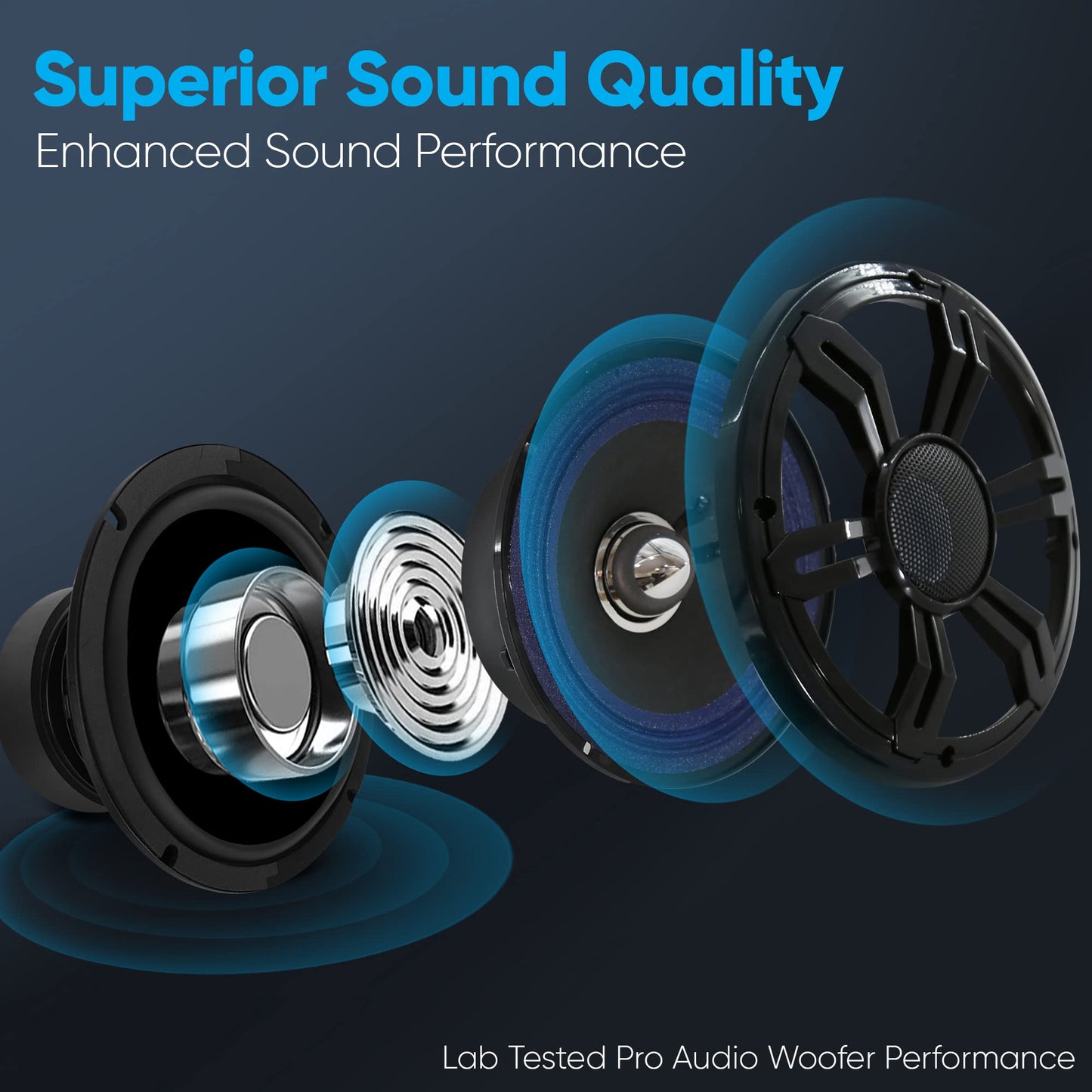 Pyle Bocina para Carro de 6.5'' SVC, 150W, 4 Ohms, Componente de Bajos Medios, Bocinas de Sonido de Audio para Estéreo de Auto con Suspensión de Espuma Tratada, Diseñado para Sistemas Personalizados