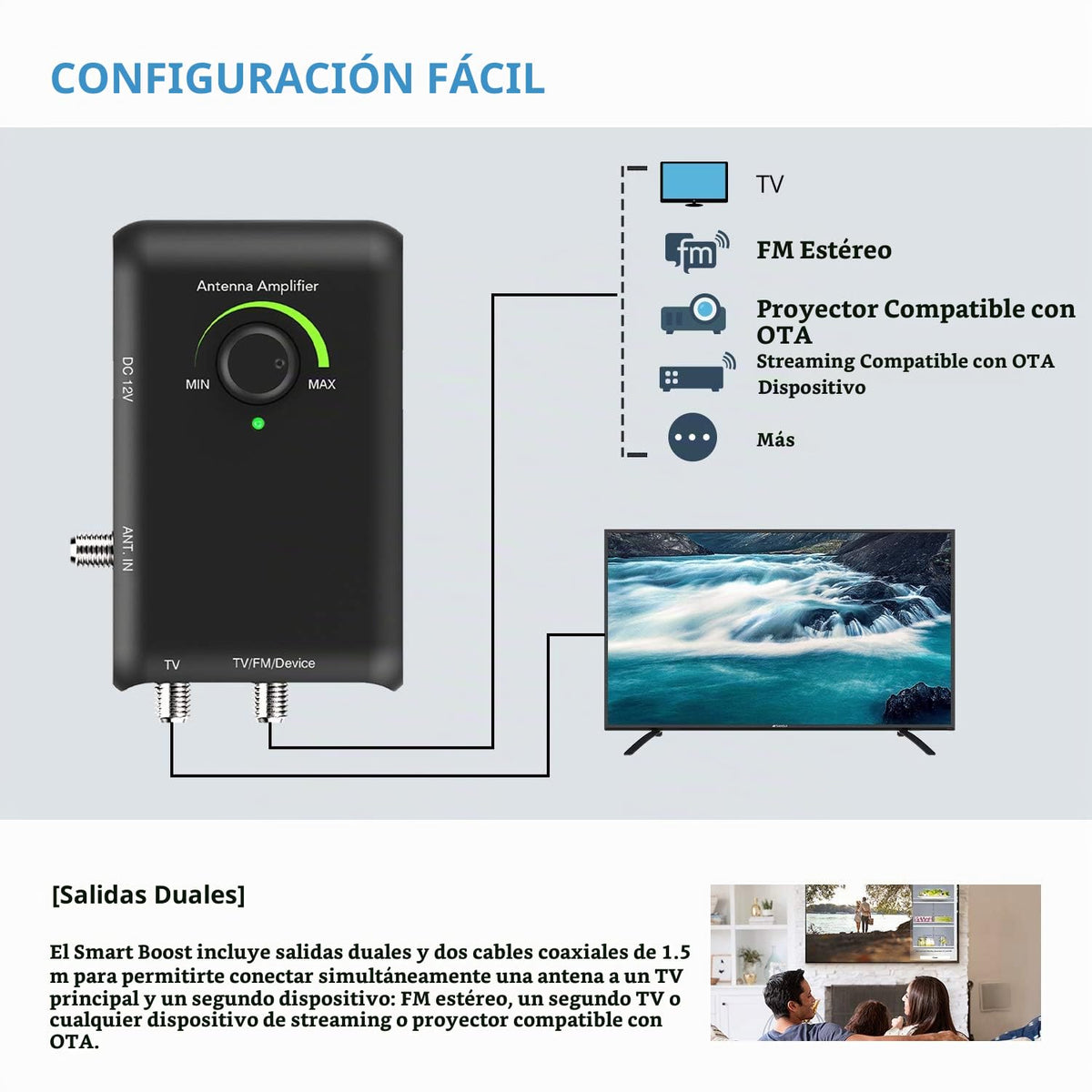 Amplificador Inteligente HDTV ANTOP Negro con Salidas Dobles para TV y Segundo Dispositivo