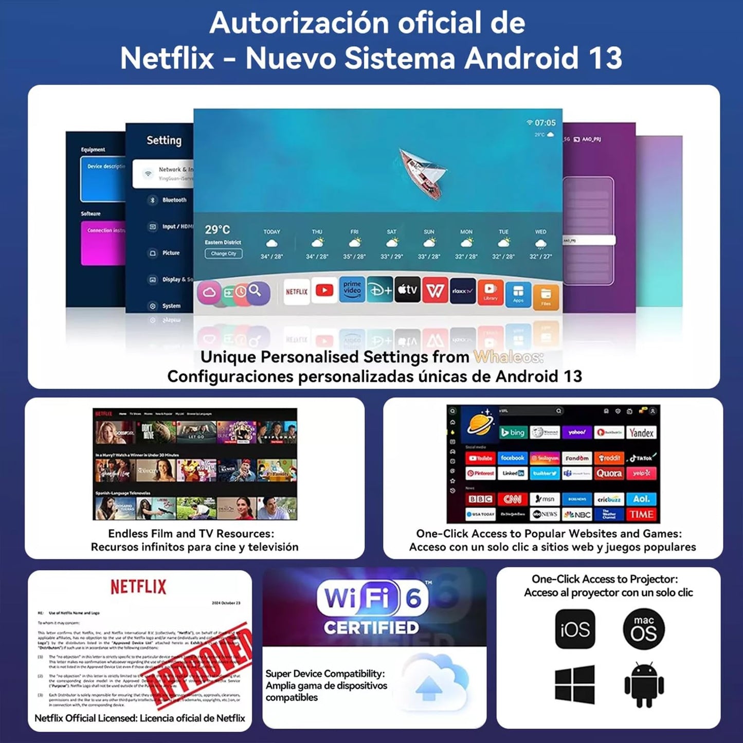 Proyector 4K QYIKLPY Blanco Portátil Netflix Compatible 1080p Nativo