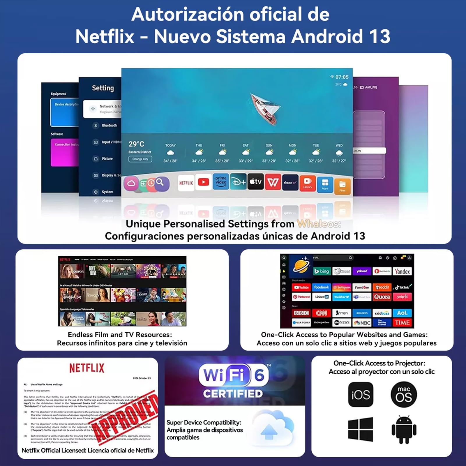 Proyector 4K QYIKLPY Blanco Portátil Netflix Compatible 1080p Nativo