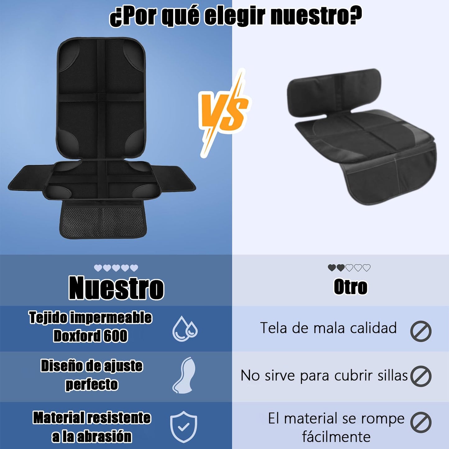 PZIOIU 2 Pieza Protector de Asiento de Coche, Protector de Seguridad de Asiento Infantil，con Dos Bolsas de Almacenamiento，Antiincrustante, fácil de Limpiar，Adecuado para automóviles, SUV, Camiones