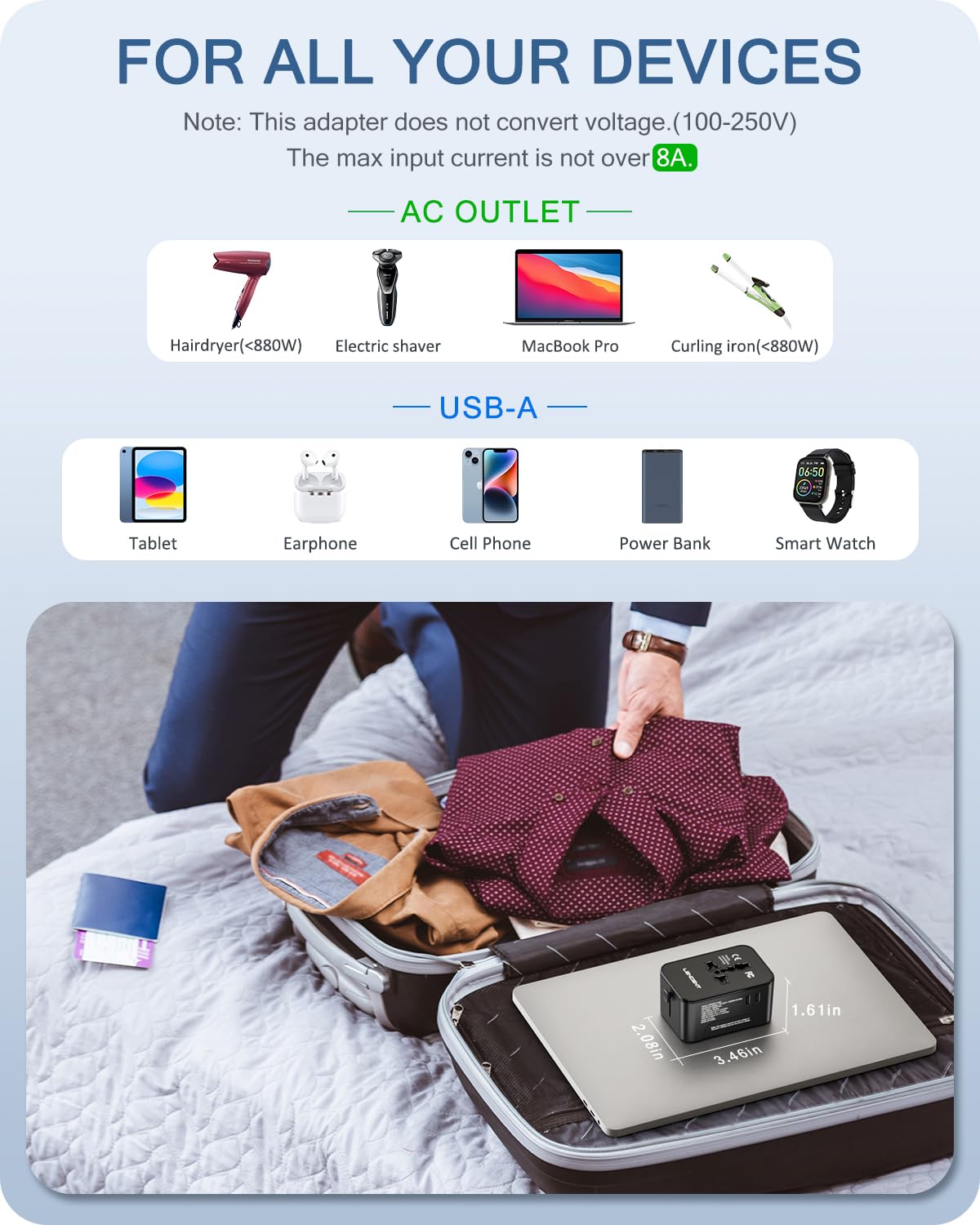 LENCENT Adaptador Universal de Viaje, Cargador Internacional con 1 USB-A y 2 USB-C, Todo en Uno Adaptador Internacional con Enchufe Tipo A/C/G/I, Ideal para USA/UE/UK/Australia/Argentina/Brasil/China
