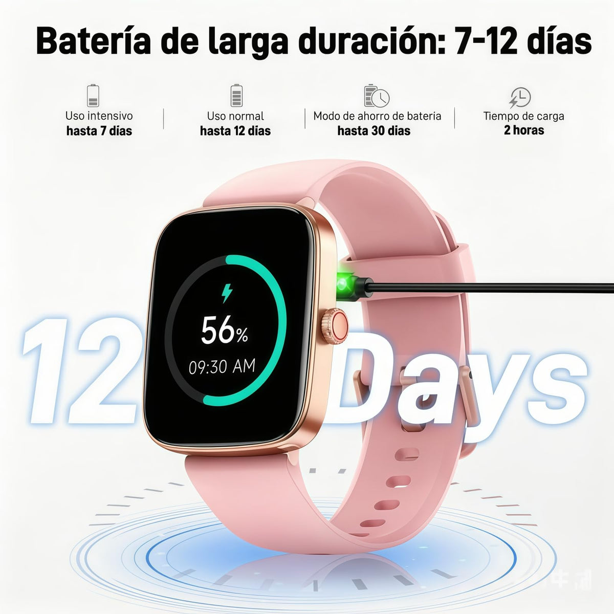 Reloj Inteligente LUOPOE para Glucosa en Sangre No Invasivo ECG PPG