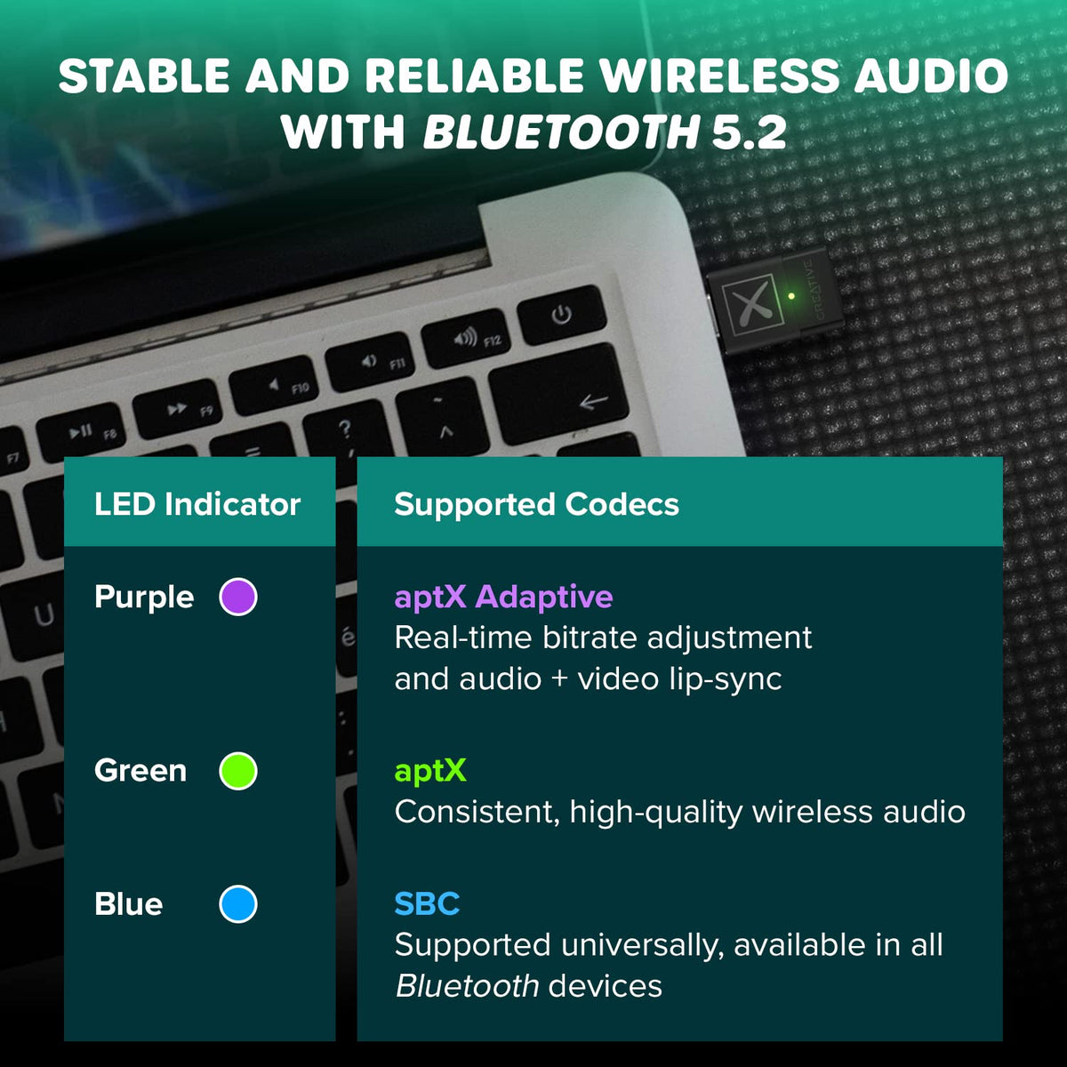 Transmisor de Audio Creative Bluetooth 5.2 Negro con Adaptador aptX y Soporte de Chat de Voz para Dispositivos Múltiples