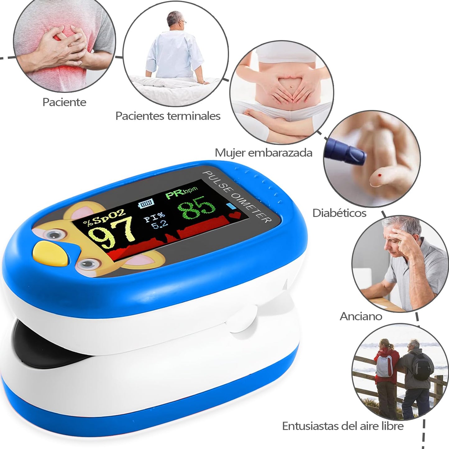Oxímetro Pediátrico Recargable Digital Azul para Monitoreo Diario
