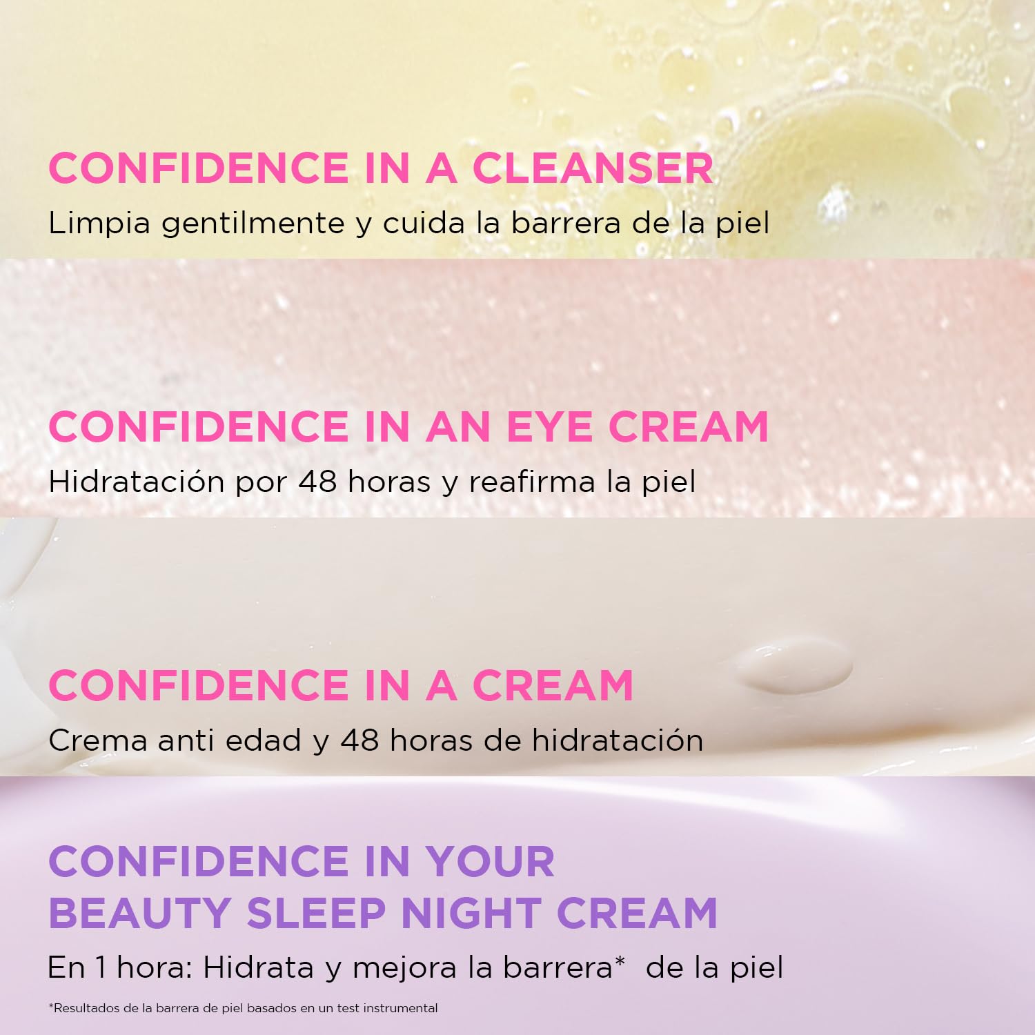 IT Cosmetics, Confidence In A Cream, Set de Rutina de Hidratación Youthful Kit, Confidence In A Cleanser 7 ml + Confidence In A Cream 60 ml + Confidence In An Eye Cream 5 ml + Confidence In Your Beauty Sleep 20 ml, 4 Piezas
