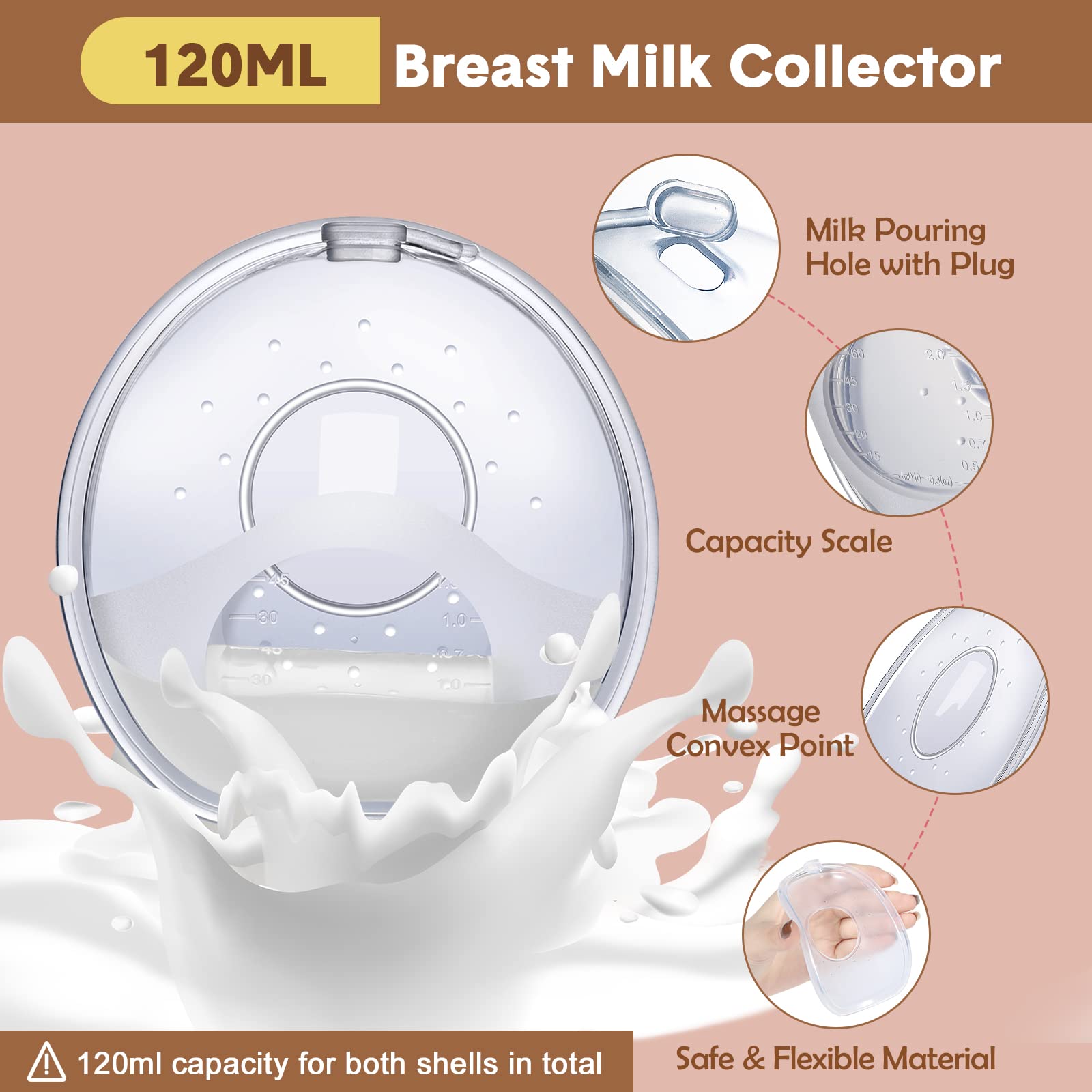 Lictin Recolector de Leche Materna - 2 Conchas Recolectoras para Lactancia, Pezoneras para Lactancia, Protectores Reutilizables para Pezones de Lactancia, con 20 Bolsa para Leche Materna
