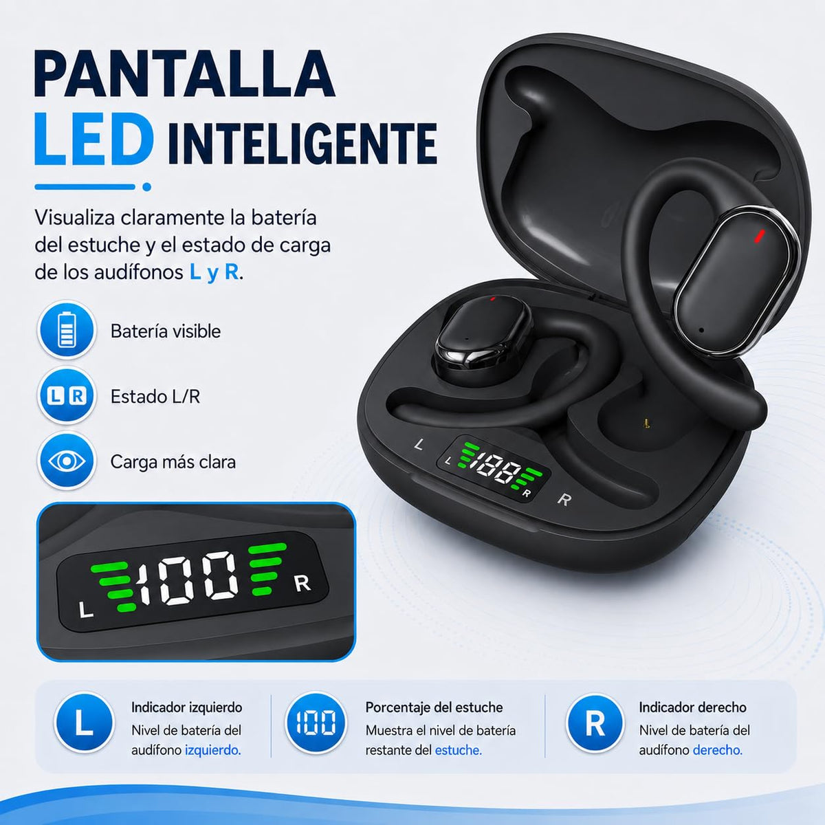 Audífonos Bluetooth 5.3 JMHRJKL Oído Abierto Deportivos Resistencia Agua IPX5 Sonido Estéreo Panorámico