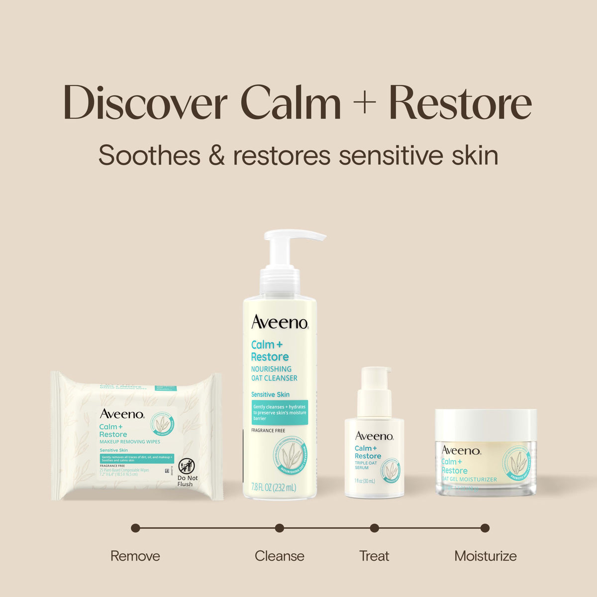 Aveeno Calm Y Restore Limpiador Nutritivo De Avena