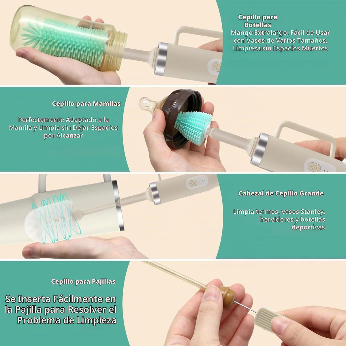 Keoshiga Limpiador de botellas eléctrico 5 en 1, compatible con Stanley, cepillo para botellas, limpiador de pajitas, multifunción, recargable, resistente al agua IPX6, diseño extra largo para Stanley