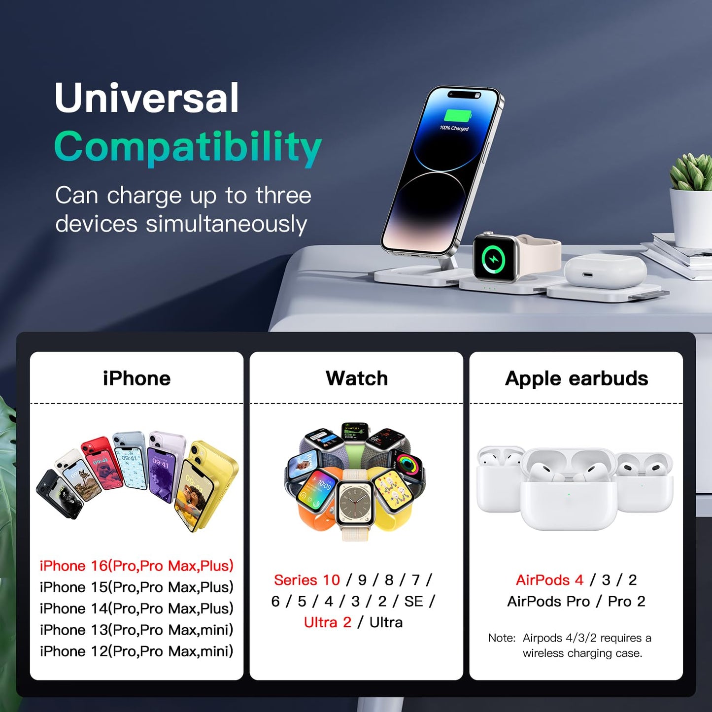 JARGOU 3 in 1 Magnetic Wireless Charger, Fast Charging Station for iPhone 16/15/14/13/12 Series, Travel Charger for Multiple Devices for AirPods 4/3/2/Pro, Charging Stand for Apple Watch S10 Series