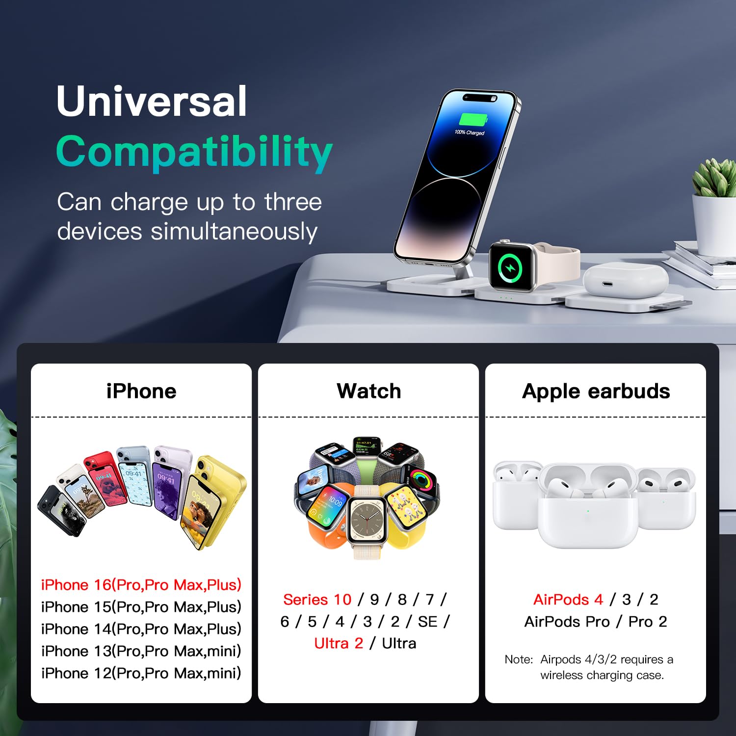JARGOU 3 in 1 Magnetic Wireless Charger, Fast Charging Station for iPhone 16/15/14/13/12 Series, Travel Charger for Multiple Devices for AirPods 4/3/2/Pro, Charging Stand for Apple Watch S10 Series