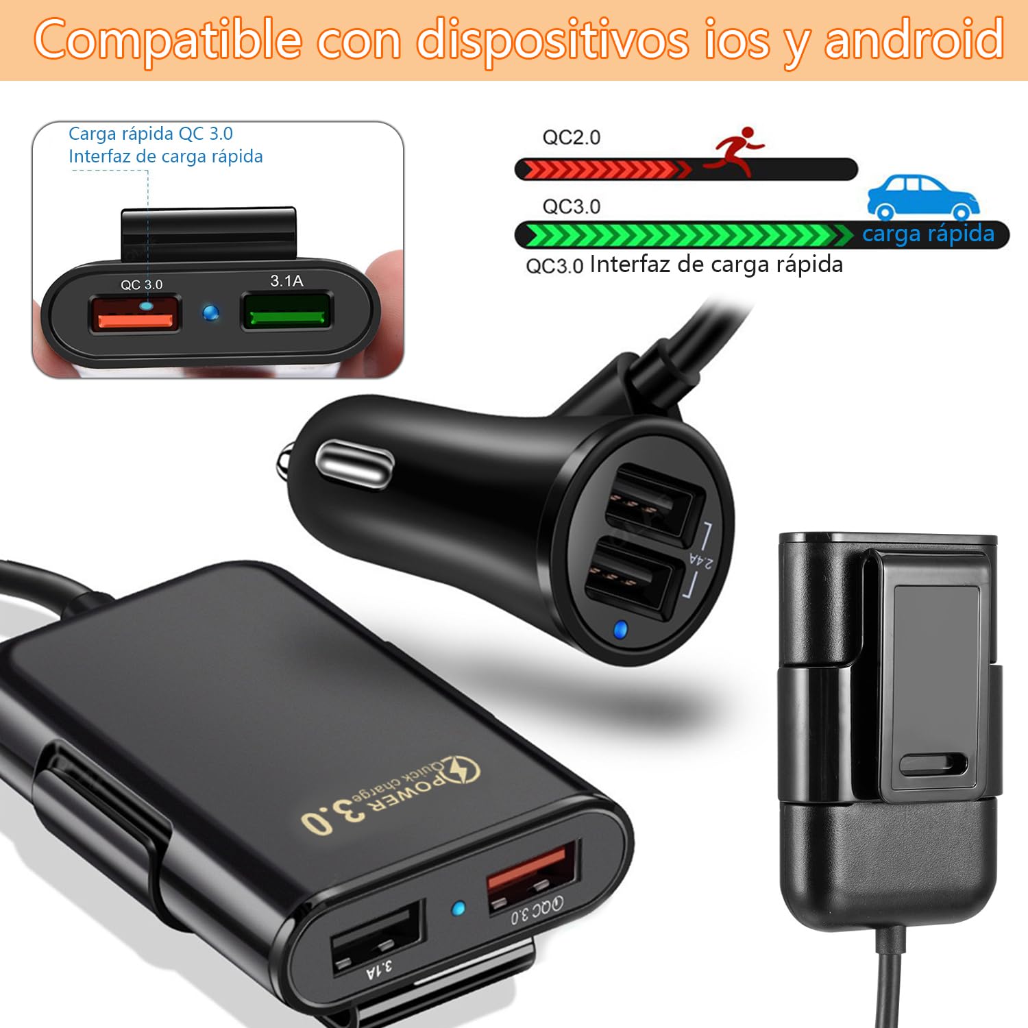AMXYYDS Cargador para Auto USB C,Carga rapida,Cargador Coche Rápido con,Coche, QC 3.0 y PD,Cable de extensión 1.2m,Puerto USB para Auto(Redondo)