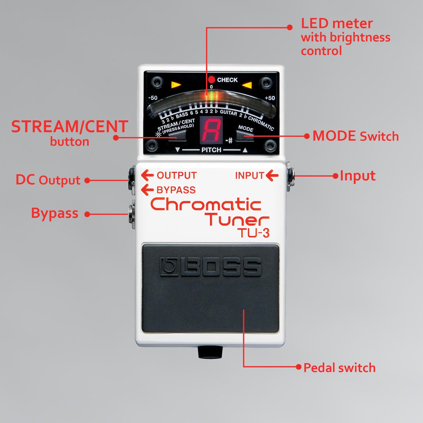 Boss TU-3 - Pedal de afinador cromático - Paquete con cable de instrumento Gearlux, cable de conexión y púas