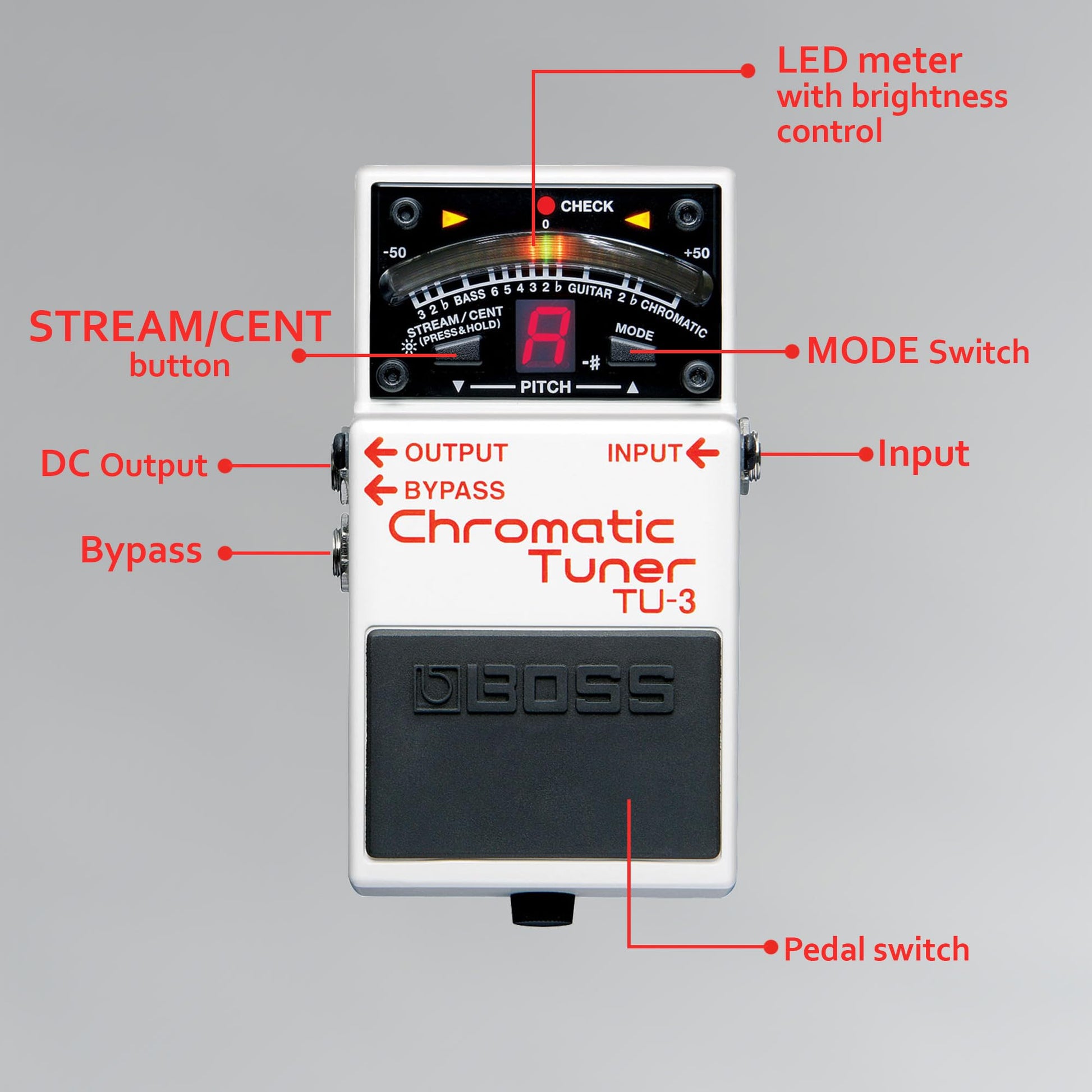 Boss TU-3 - Pedal de afinador cromático - Paquete con cable de instrumento Gearlux, cable de conexión y púas