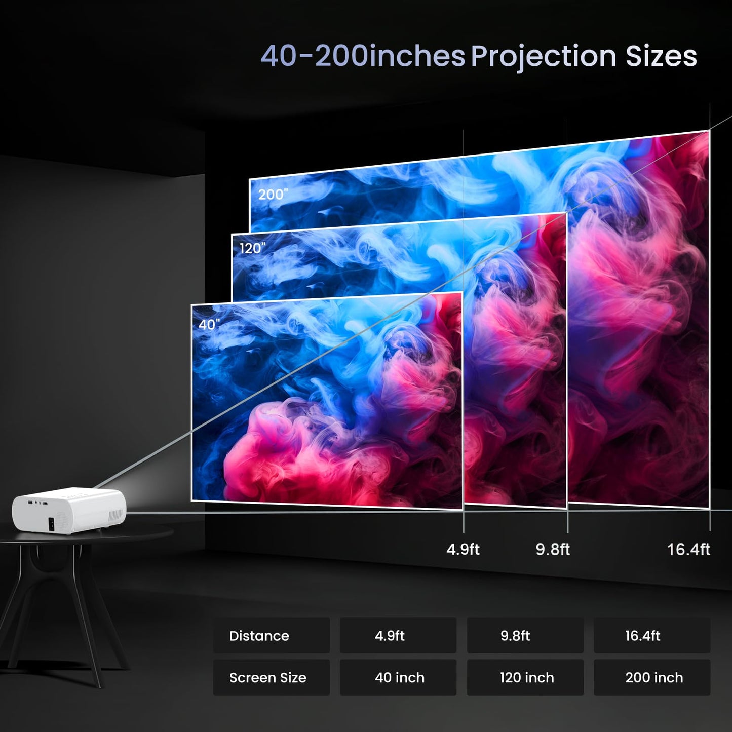 HOMPOW Proyector, proyector Bluetooth 1080P Full HD con altavoz, mini proyector portátil de películas para exteriores, compatible con portátil, smartphone, TV Stick, Xbox, PS5